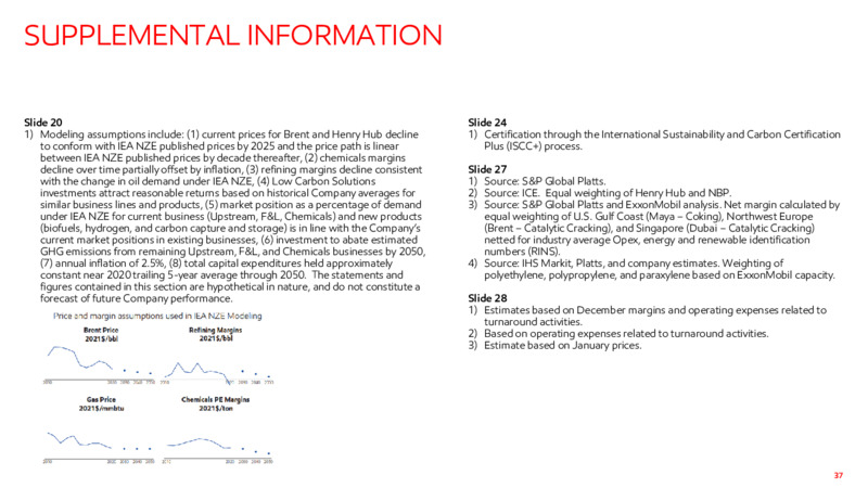 4Q22 Earnings Presentation – ExxonMobil – slide 33