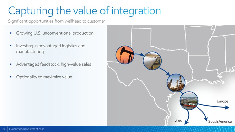 2017 Analyst Meeting – ExxonMobil – slide 7