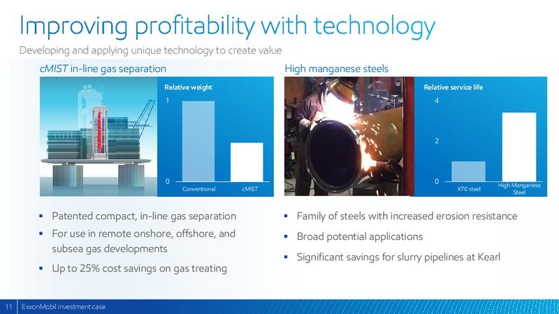 2017 Analyst Meeting – ExxonMobil – slide 10