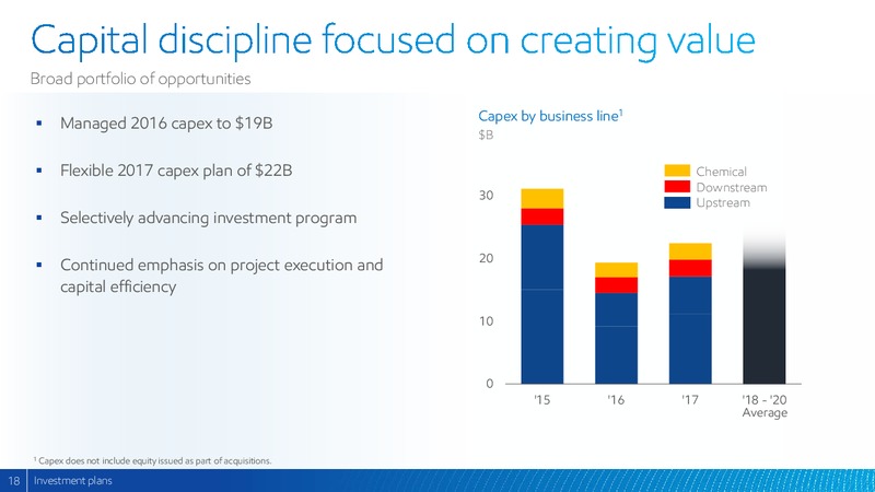 2017 Analyst Meeting – ExxonMobil – slide 17