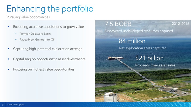 2017 Analyst Meeting – ExxonMobil – slide 20