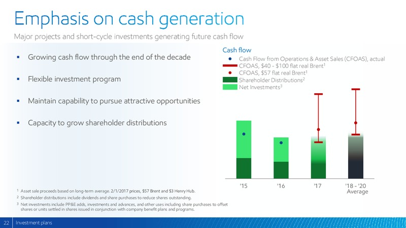 2017 Analyst Meeting – ExxonMobil – slide 21