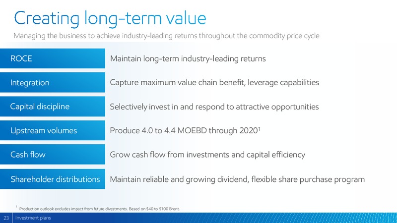 2017 Analyst Meeting – ExxonMobil – slide 22
