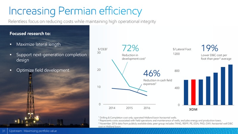 2017 Analyst Meeting – ExxonMobil – slide 30