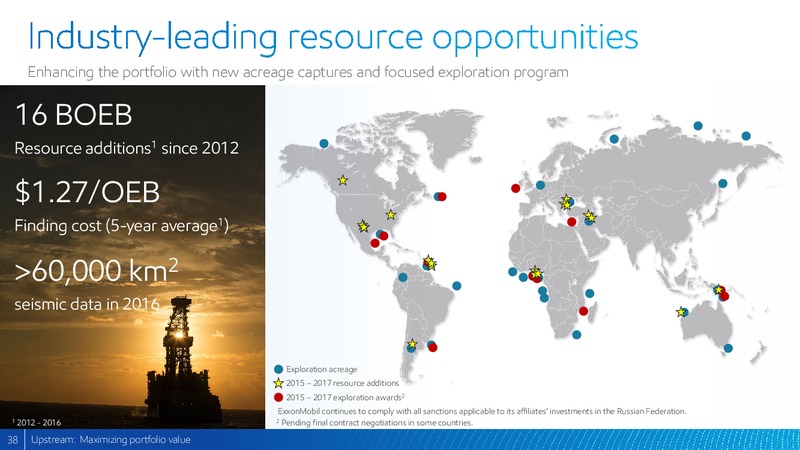 2017 Analyst Meeting – ExxonMobil – slide 37