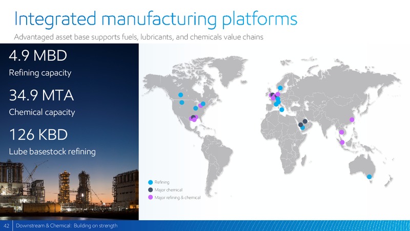 2017 Analyst Meeting – ExxonMobil – slide 41