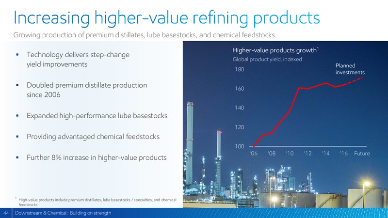 2017 Analyst Meeting – ExxonMobil – slide 43