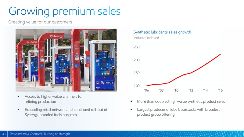 2017 Analyst Meeting – ExxonMobil – slide 44