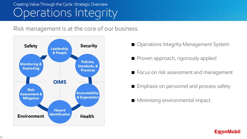 2016 Analyst Meeting – ExxonMobil – slide 7