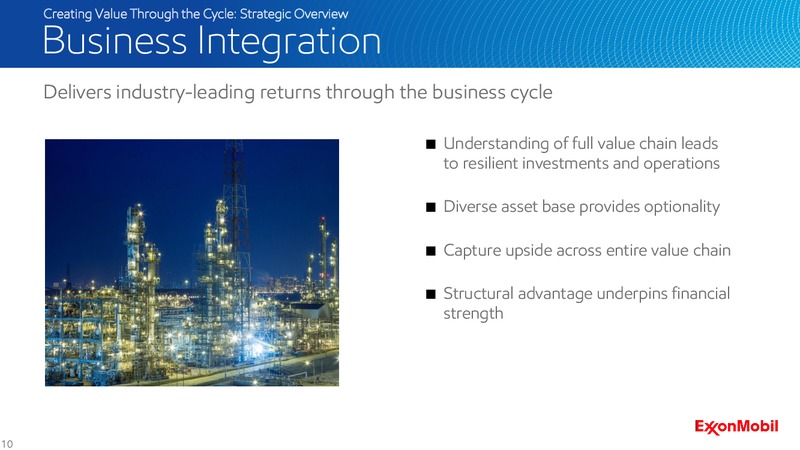 2016 Analyst Meeting – ExxonMobil – slide 9