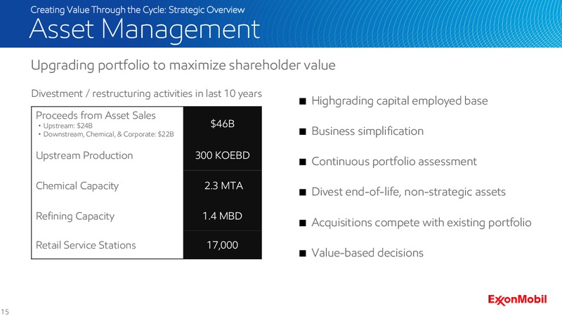 2016 Analyst Meeting – ExxonMobil – slide 14