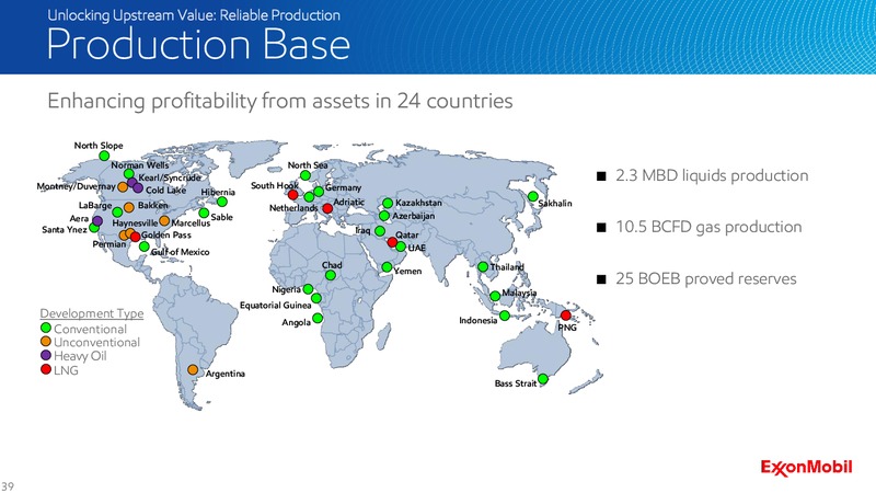 2016 Analyst Meeting – ExxonMobil – slide 38