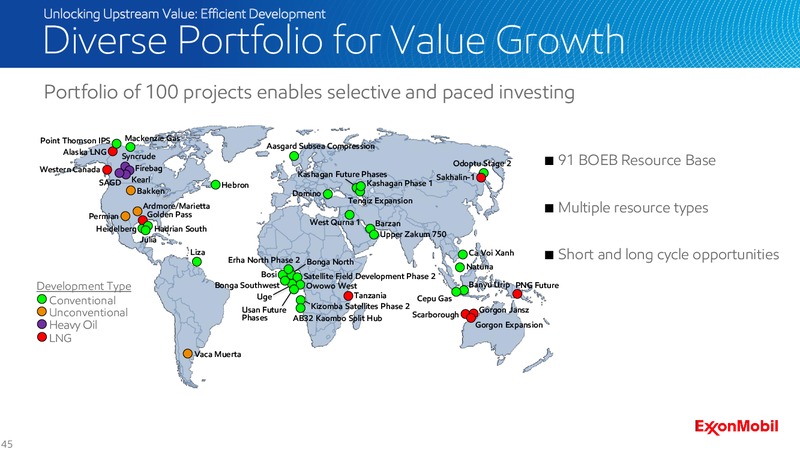 2016 Analyst Meeting – ExxonMobil – slide 44