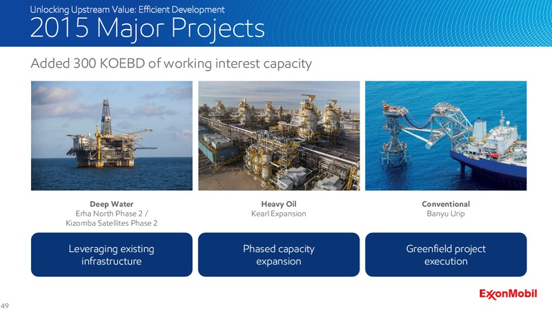 2016 Analyst Meeting – ExxonMobil – slide 48
