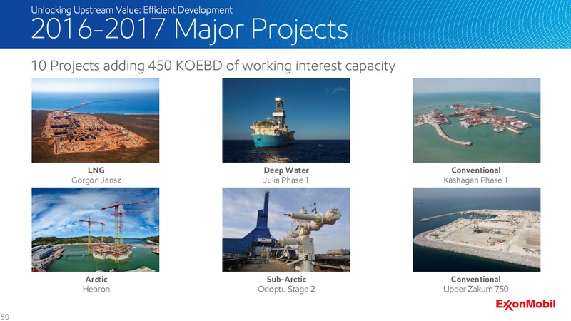 2016 Analyst Meeting – ExxonMobil – slide 49