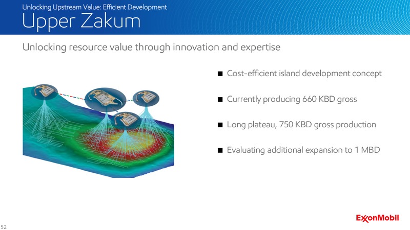 2016 Analyst Meeting – ExxonMobil – slide 51