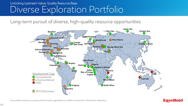 2016 Analyst Meeting – ExxonMobil – slide 53