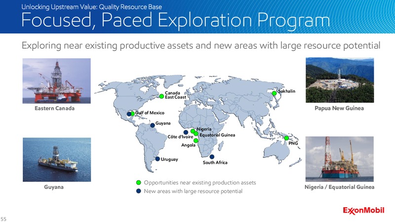 2016 Analyst Meeting – ExxonMobil – slide 54