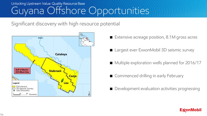2016 Analyst Meeting – ExxonMobil – slide 55