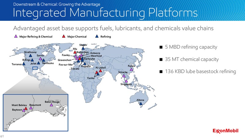 2016 Analyst Meeting – ExxonMobil – slide 60
