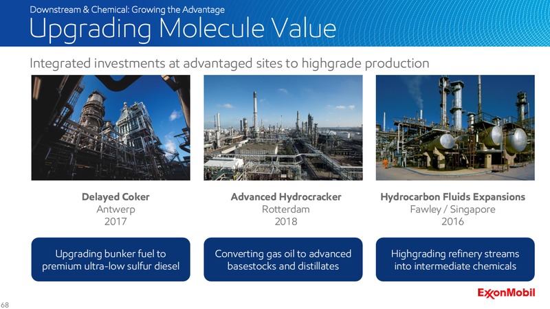 2016 Analyst Meeting – ExxonMobil – slide 67