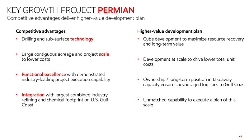 2020 Investor Day – ExxonMobil – slide 40