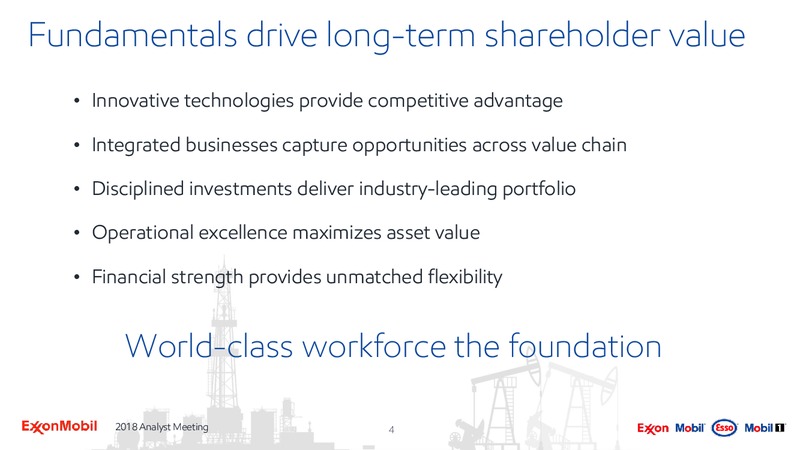 Analyst Meeting 2018 – ExxonMobil – slide 3