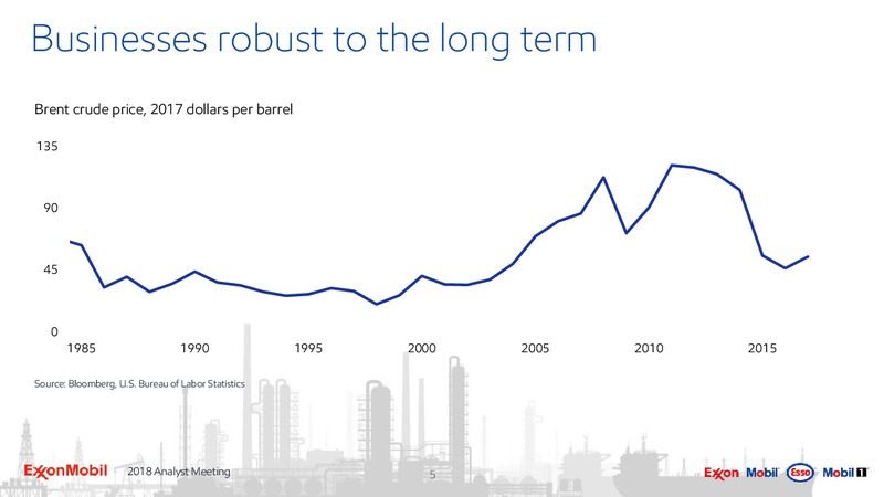 Analyst Meeting 2018 – ExxonMobil – slide 4