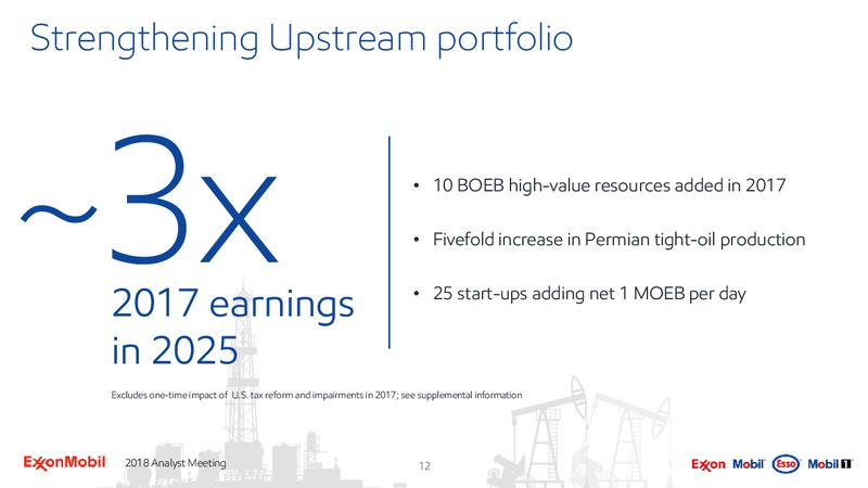 Analyst Meeting 2018 – ExxonMobil – slide 11