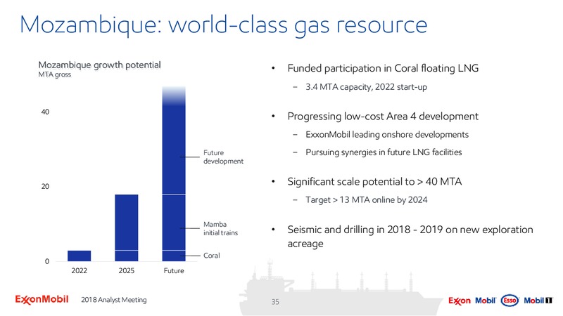 Analyst Meeting 2018 – ExxonMobil – slide 34
