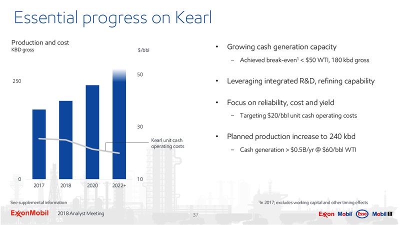 Analyst Meeting 2018 – ExxonMobil – slide 36