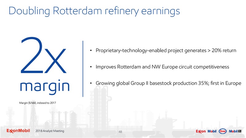 Analyst Meeting 2018 – ExxonMobil – slide 47