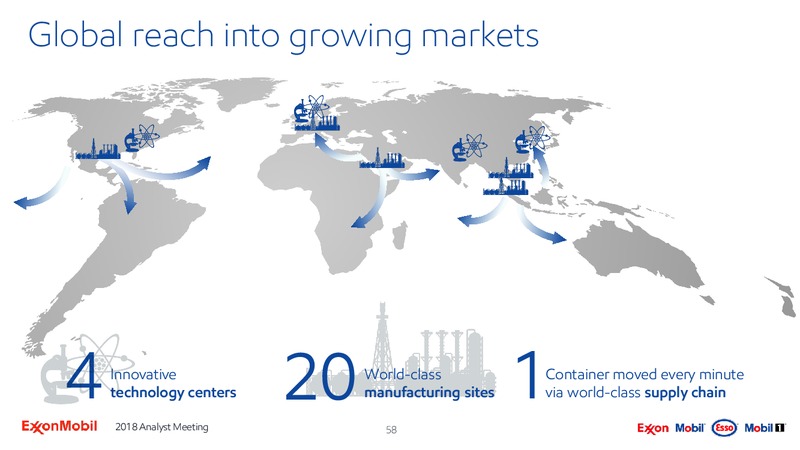 Analyst Meeting 2018 – ExxonMobil – slide 57