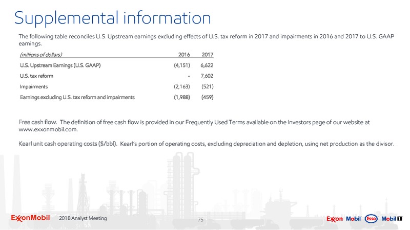 Analyst Meeting 2018 – ExxonMobil – slide 72