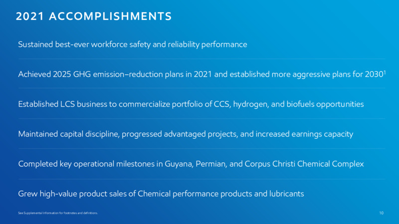 2022 INVESTOR DAY – ExxonMobil – slide 9