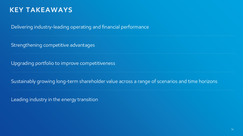 2022 INVESTOR DAY – ExxonMobil – slide 15