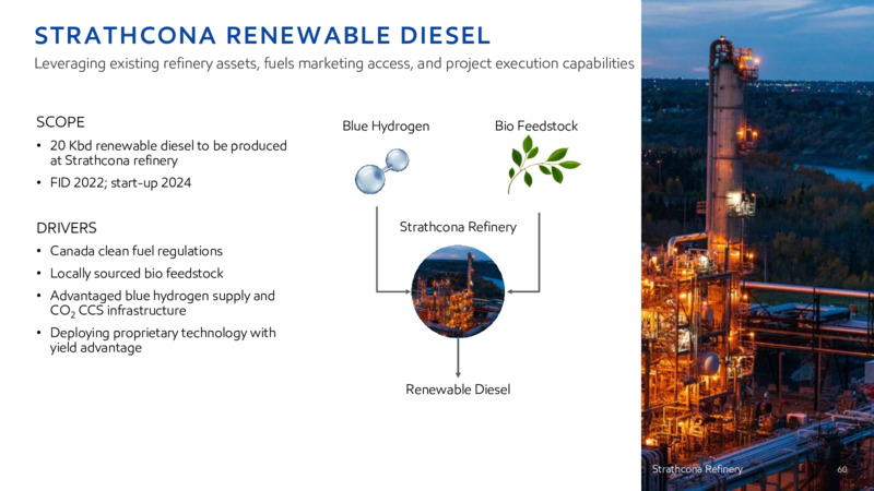 2022 INVESTOR DAY – ExxonMobil – slide 59