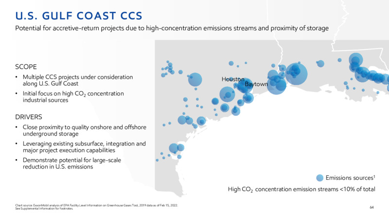 2022 INVESTOR DAY – ExxonMobil – slide 63