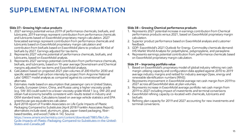 2022 INVESTOR DAY – ExxonMobil – slide 90