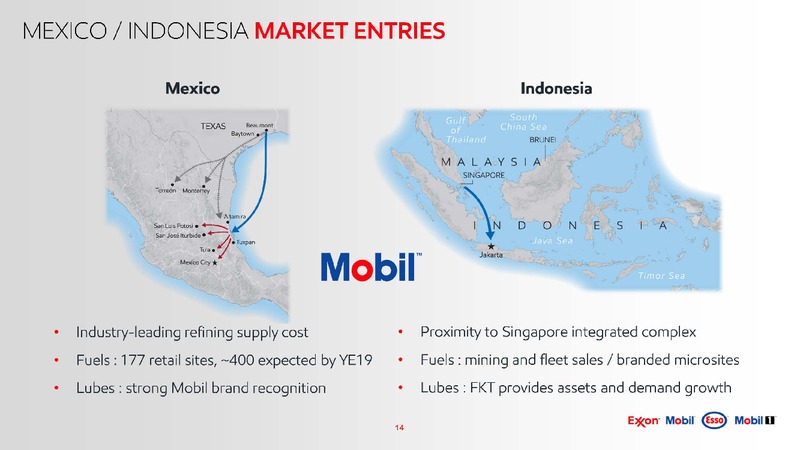 Scotia Howard Weil Energy Conference – ExxonMobil – slide 14