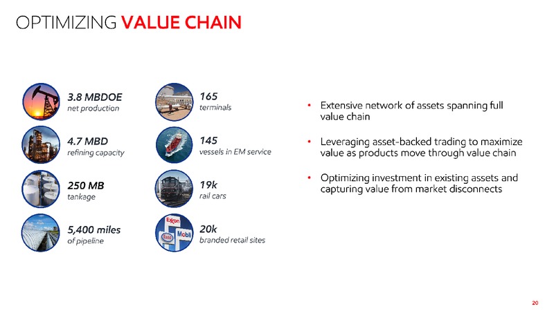 1Q 2019 Earnings Presentation – ExxonMobil – slide 19