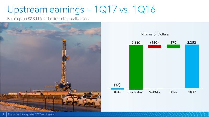 1Q2017 First Quarter Earnings – ExxonMobil – slide 8