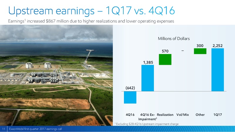 1Q2017 First Quarter Earnings – ExxonMobil – slide 10
