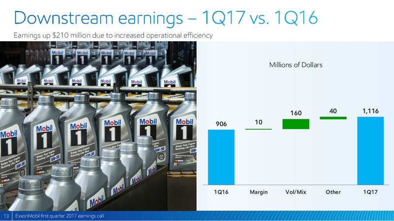 1Q2017 First Quarter Earnings – ExxonMobil – slide 12