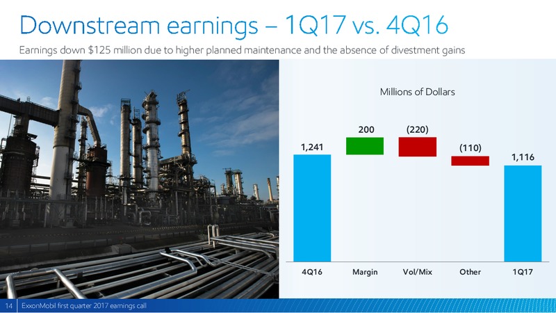 1Q2017 First Quarter Earnings – ExxonMobil – slide 13