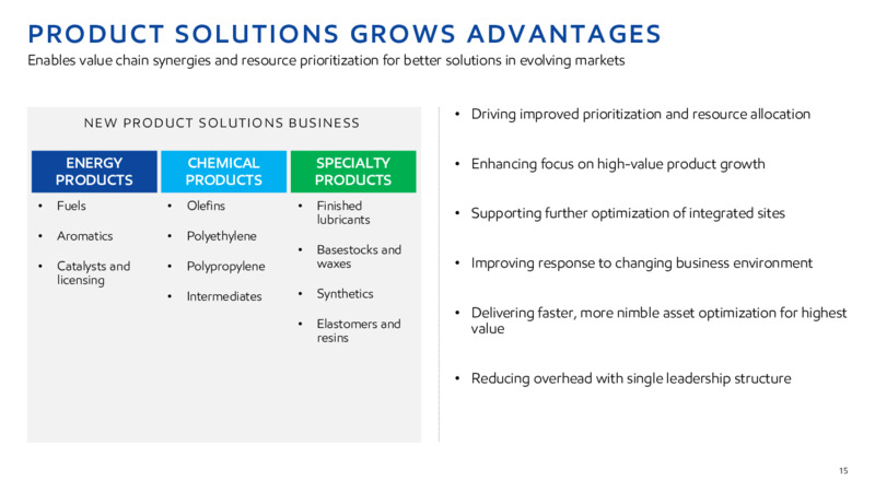 1Q22 Earnings Presentation – ExxonMobil – slide 14