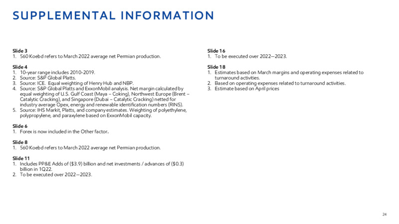 1Q22 Earnings Presentation – ExxonMobil – slide 22