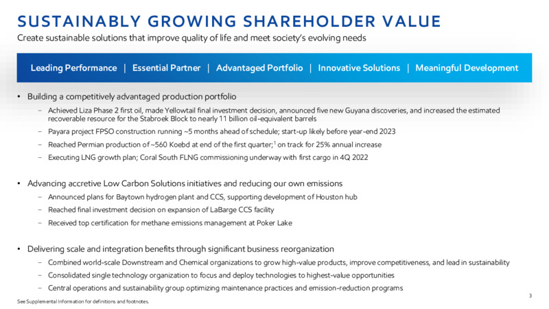 1Q 2022 Earnings Presentation – ExxonMobil – slide 2