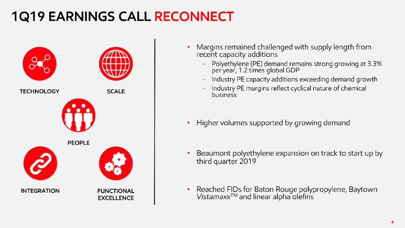 2019 Chemical Spotlight – ExxonMobil – slide 3