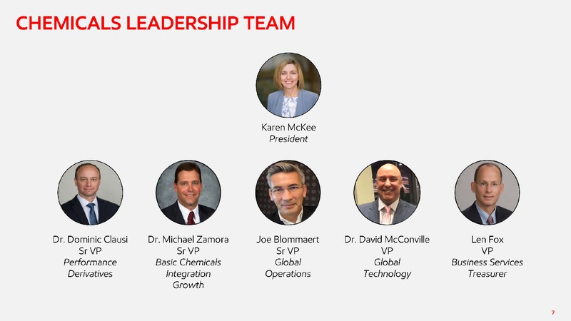 2019 Chemical Spotlight – ExxonMobil – slide 6